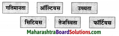 Maharashtra Board Class 9 Marathi Aksharbharati Solutions Chapter 6 ऑलिंपिक वर्तुळांचा गोफ 8
