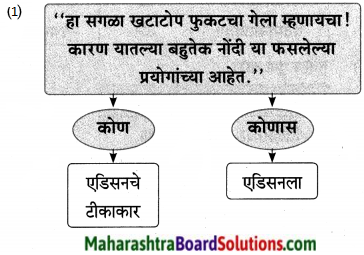 Maharashtra Board Class 9 Marathi Aksharbharati Solutions Chapter 7 दिव्याच्या शोधामागचे दिव्य 24