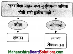 Maharashtra Board Class 9 Marathi Aksharbharati Solutions Chapter 7 दिव्याच्या शोधामागचे दिव्य 28