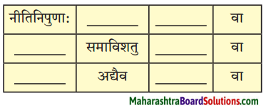 Maharashtra Board Class 10 Sanskrit Anand Solutions Chapter 3 सूक्तिसुधा 3