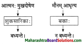 Maharashtra Board Class 10 Sanskrit Anand Solutions Chapter 3 सूक्तिसुधा 5