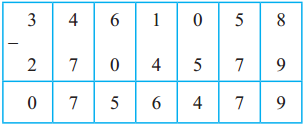Maharashtra Board Class 5 Maths Solutions Chapter 3 Addition and Subtraction Problem Set 10 2