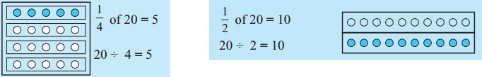 Maharashtra Board Class 5 Maths Solutions Chapter 5 Fractions Problem Set 21 1