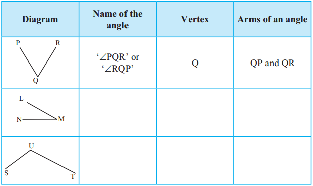 Maharashtra Board Class 5 Maths Solutions Chapter 6 Angles Problem Set 24 1