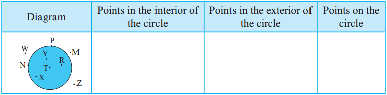 Maharashtra Board Class 5 Maths Solutions Chapter 7 Circles Problem Set 29 6
