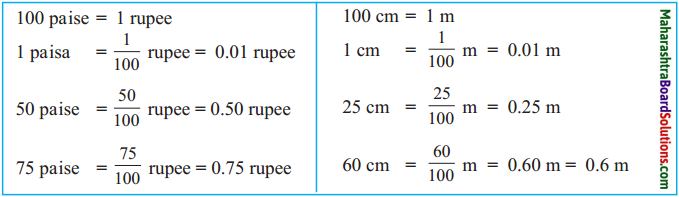 Maharashtra Board Class 5 Maths Solutions Chapter 9 Decimal Fractions Problem Set 38 1