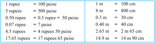 Maharashtra Board Class 5 Maths Solutions Chapter 9 Decimal Fractions Problem Set 38 2