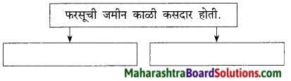 Maharashtra Board Class 9 Marathi Kumarbharti Solutions Chapter 11 मातीची सावली 9