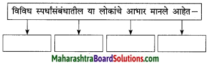 Maharashtra Board Class 9 Marathi Kumarbharti Solutions Chapter 13 थोडं 'आ' भारनियमन करूया 8
