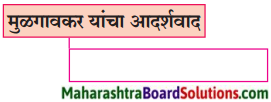 Maharashtra Board Class 9 Marathi Kumarbharti Solutions Chapter 14 आदर्शवादी मुळगावकर 1