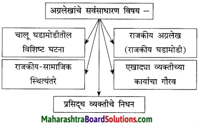 Maharashtra Board Class 9 Marathi Kumarbharti Solutions Chapter 14 आदर्शवादी मुळगावकर 16