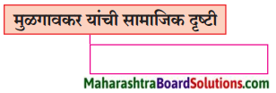 Maharashtra Board Class 9 Marathi Kumarbharti Solutions Chapter 14 आदर्शवादी मुळगावकर 3