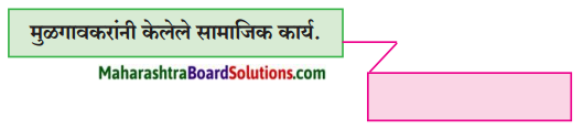 Maharashtra Board Class 9 Marathi Kumarbharti Solutions Chapter 14 आदर्शवादी मुळगावकर 9