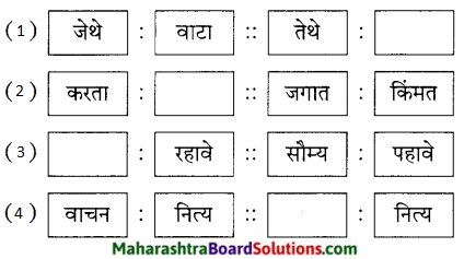 Maharashtra Board Class 9 Marathi Kumarbharti Solutions Chapter 20 आपुले जगणे आपुली ओळख 6