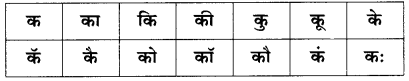 Maharashtra Board Class 9 Marathi Kumarbharti Solutions Chapter 20.1 विश्वकोश 9