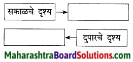 Maharashtra Board Class 9 Marathi Kumarbharti Solutions Chapter 7 दुपार 5
