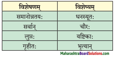 Maharashtra Board Class 9 Sanskrit Aamod Solutions Chapter 1 सुष्ठु गृहीतः चौरः 1