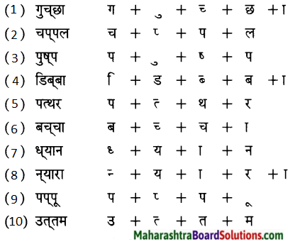 Maharashtra Board Class 5 Hindi Solutions Chapter 6 जुड़े हम 2