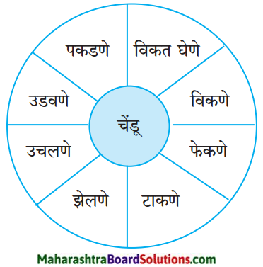 Maharashtra Board Class 5 Marathi Solutions Chapter 26 पतंग 1
