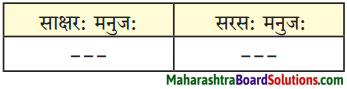 Maharashtra Board Class 9 Sanskrit Aamod Solutions Chapter 14 काव्यशास्त्रविनोदः 1