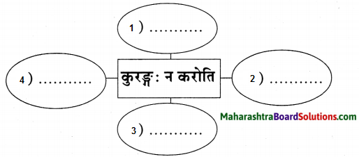 Maharashtra Board Class 9 Sanskrit Aamod Solutions Chapter 14 काव्यशास्त्रविनोदः 8