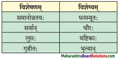Maharashtra Board Class 9 Sanskrit Anand Solutions Chapter 1 सुष्ठु गृहीतः चौरः 1