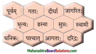 Maharashtra Board Class 9 Sanskrit Anand Solutions Chapter 1 सुष्ठु गृहीतः चौरः 2