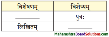 Maharashtra Board Class 9 Sanskrit Anand Solutions Chapter 10 काव्यशास्त्रविनोदः 1