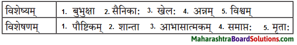 Maharashtra Board Class 9 Sanskrit Anand Solutions Chapter 3 किं मिथ्या किं वास्तवम् 1