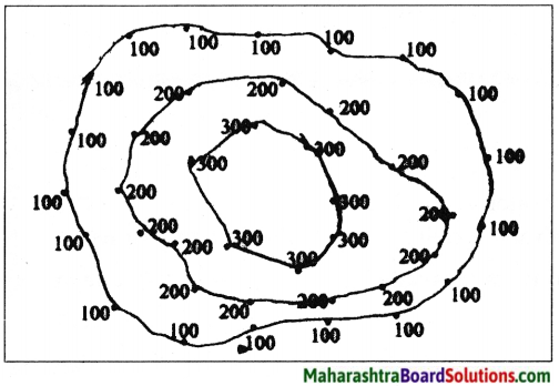 Maharashtra Board Class 5 EVS Solutions Part 1 Chapter 9 Maps - Our Companions 5