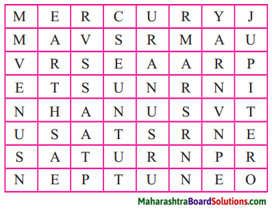 Maharashtra Board Class 5 EVS Solutions Part 2 Chapter 3 Life on Earth 1