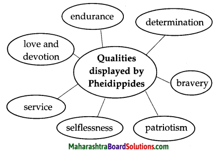 Maharashtra Board Class 5 English Solutions Chapter 27 The Legend of Marathon 1