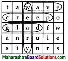 Maharashtra Board Class 5 English Solutions Chapter 29 A Lark 1