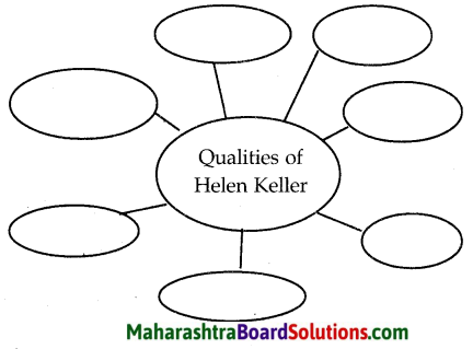Maharashtra Board Class 5 English Solutions Chapter 32 Helen Keller 1