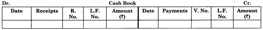 Maharashtra Board Book Keeping and Accountancy 11th Notes Chapter 5 Subsidiary Books 2