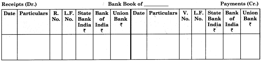 Maharashtra Board Book Keeping and Accountancy 11th Notes Chapter 5 Subsidiary Books 25