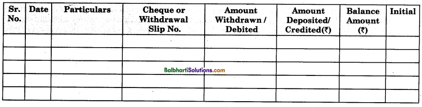 Maharashtra Board Book Keeping and Accountancy 11th Notes Chapter 6 Bank Reconciliation Statement 4