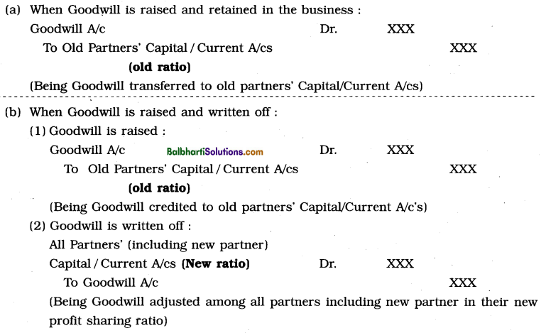 Maharashtra Board Book Keeping and Accountancy 12th Notes Chapter 3 Reconstitution of Partnership (Admission of Partner) 5