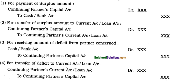 Maharashtra Board Book Keeping and Accountancy 12th Notes Chapter 4 Reconstitution of Partnership (Retirement of Partner) 14