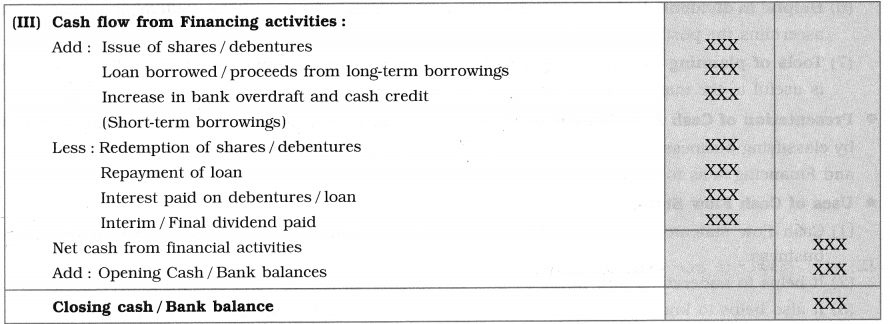 Maharashtra Board Book Keeping and Accountancy 12th Notes Chapter 9 Analysis of Financial Statements 16