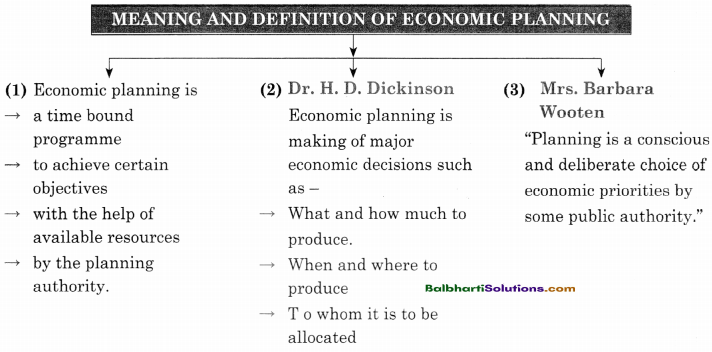Maharashtra Board Class 11 Economics Notes Chapter 10 Economic Planning in India 2