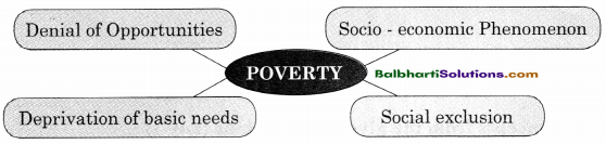 Maharashtra Board Class 11 Economics Notes Chapter 8 Poverty in India 1
