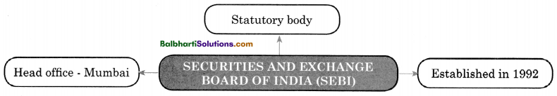 Maharashtra Board Class 11 Secretarial Practice Notes Chapter 12 Correspondence with Statutory Authorities 7