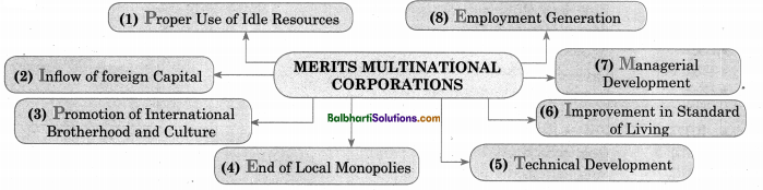 Maharashtra Board OCM 11th Commerce Notes Chapter 5 Forms of Business Organisation - II 2